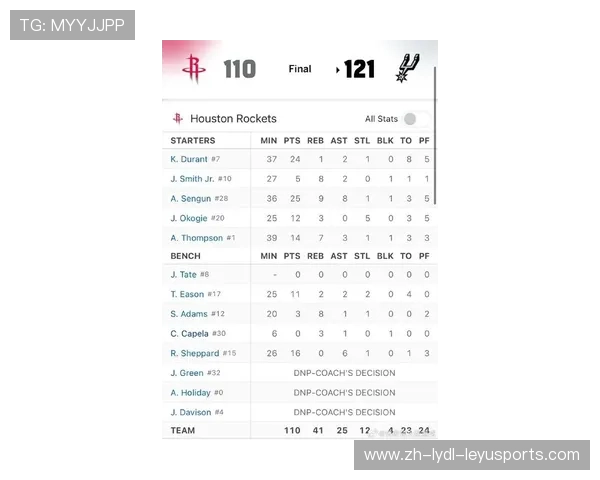 今日NBA火箭队比赛胜负及赛后分析 今日NBA火箭队比赛胜负及赛后分析