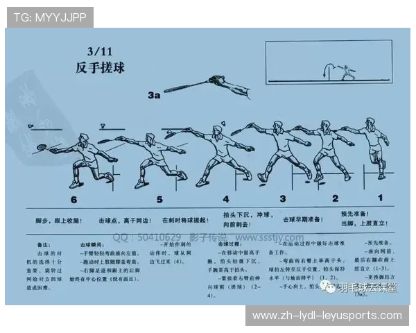 羽毛球身后球怎么接